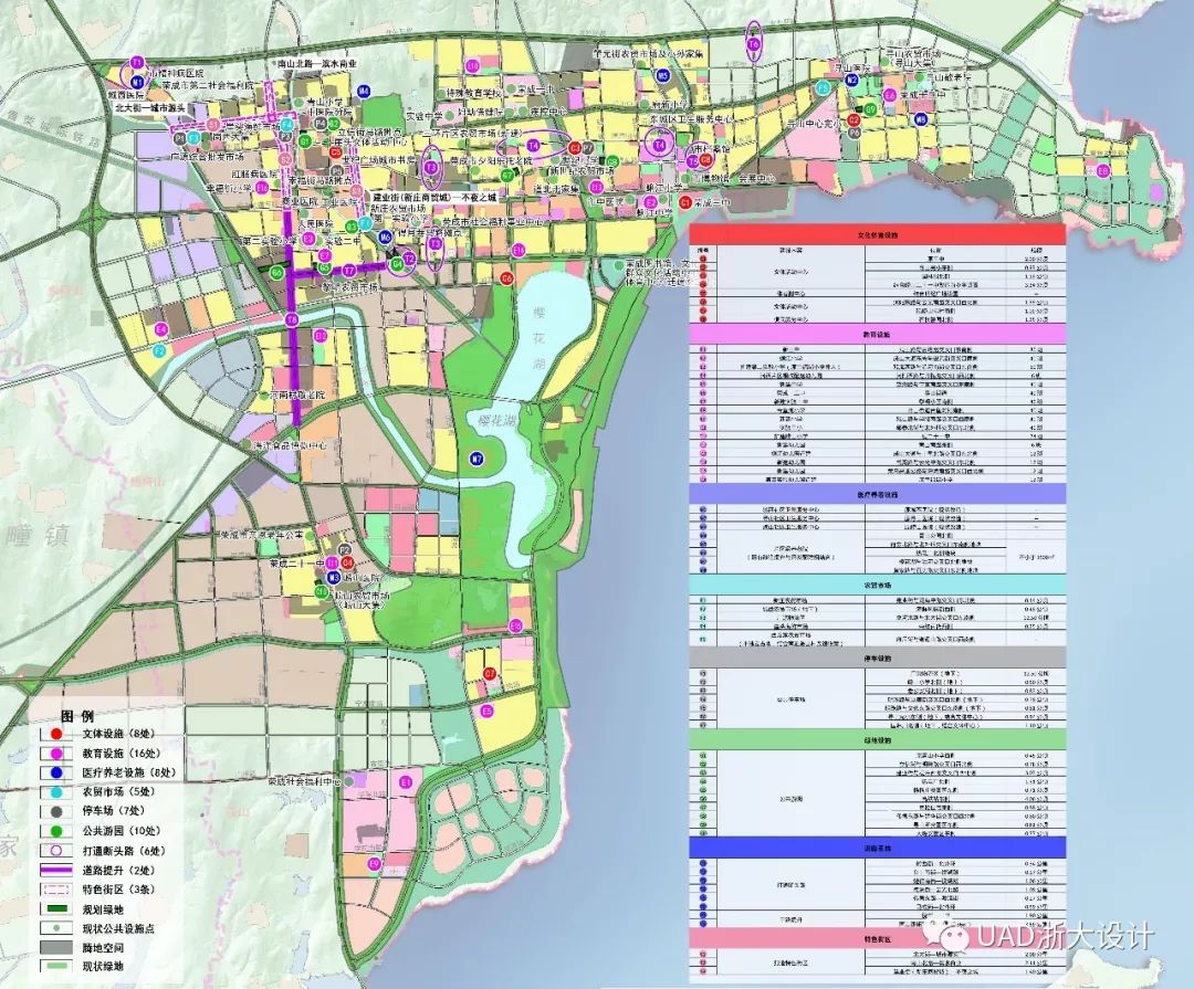 UAD 规划创新奖揭晓,呈现丰富设计亮点-81
