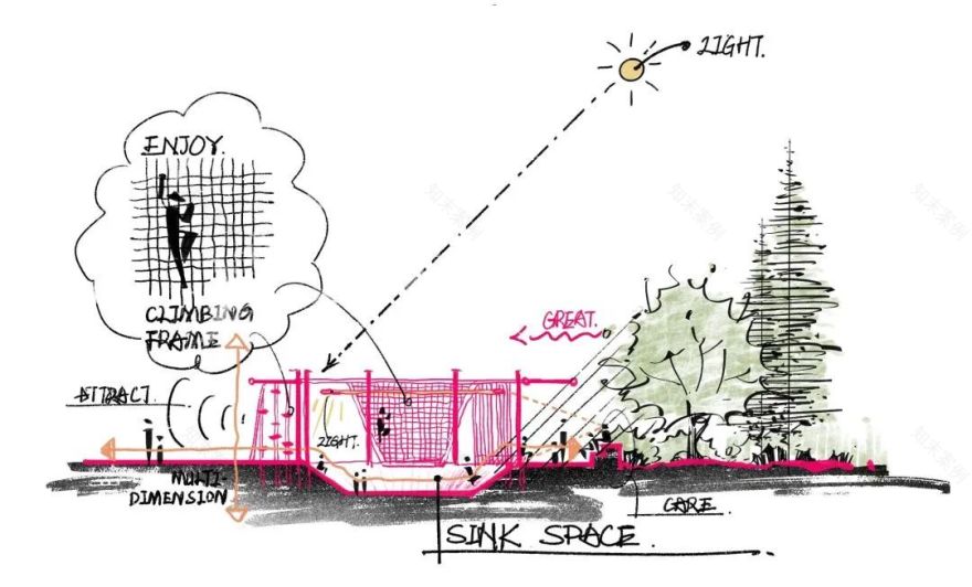 万科海上都会 | 未来街区,幸福满满-88