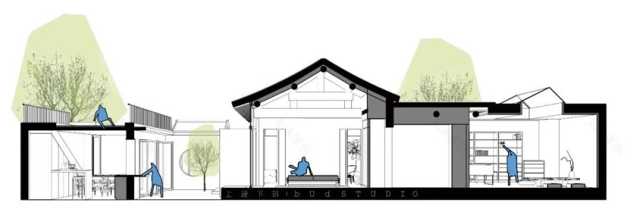 三代人的鼓楼小院 | 历史与未来的共生-45