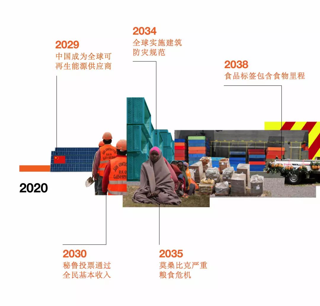 2050 未来世界猜想 | 四种截然不同的生活情境-80