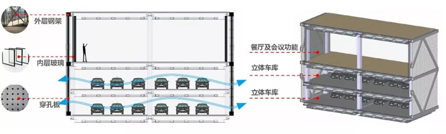 济南高新区管委会立体车库及附属用房项目丨中国济南-34