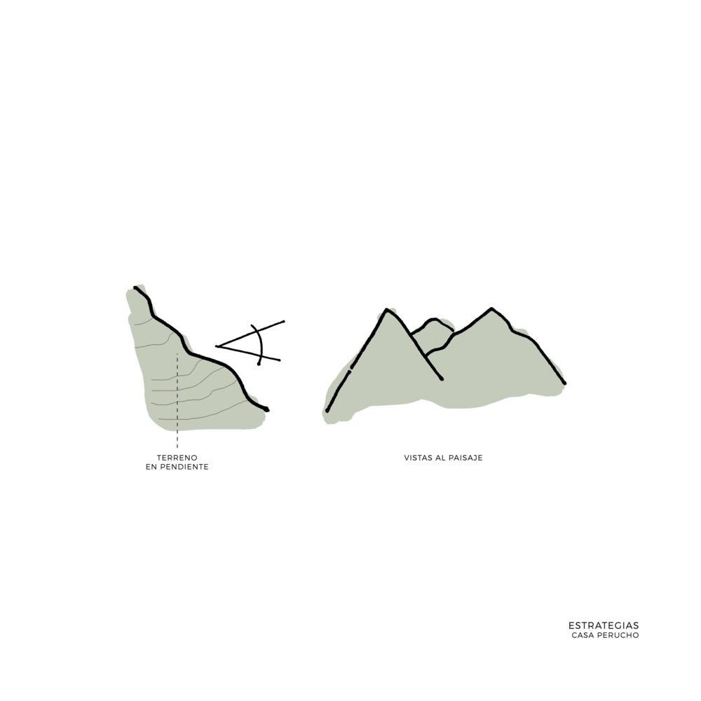 山景之宅 · 与自然共生的现代宜居设计丨厄瓜多尔-41