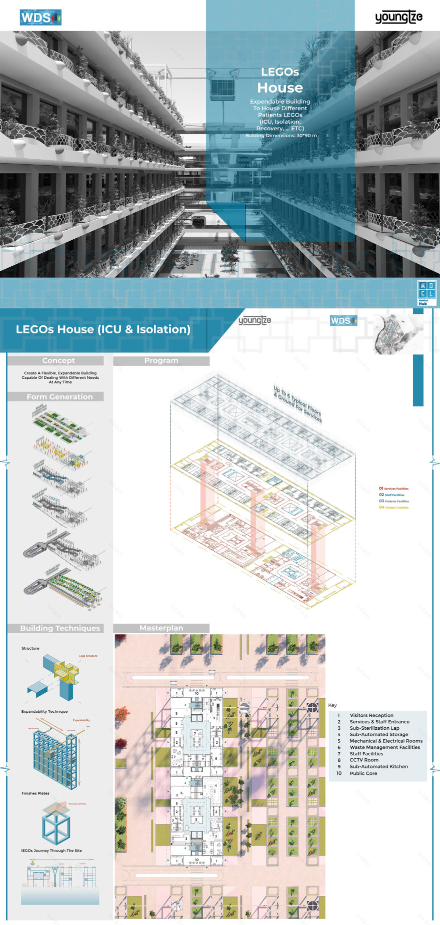 扬子江 一座年轻有韧性的城市丨中国武汉丨WDS Egypt-80