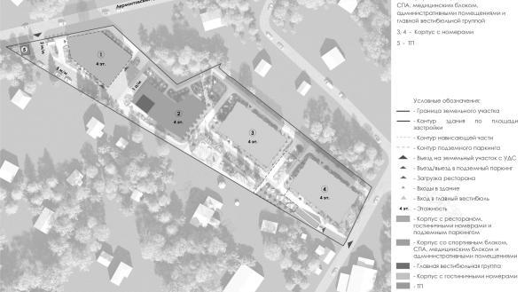 Репино疗养院带独立SPA综合体概念设计项目丨俄罗斯圣彼得堡丨建筑工作室“А.Лен”-27