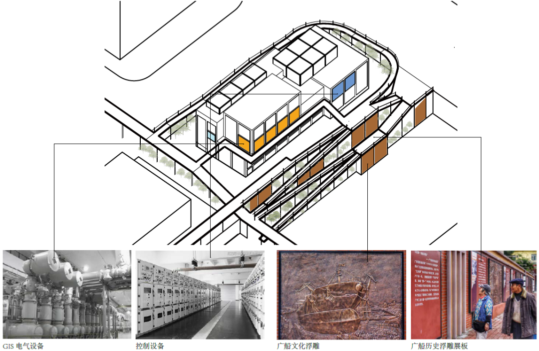 广船变电站 · 工业遗产重生的绿色科普基地丨中国广州丨中国工程院院士崔愷团队-57