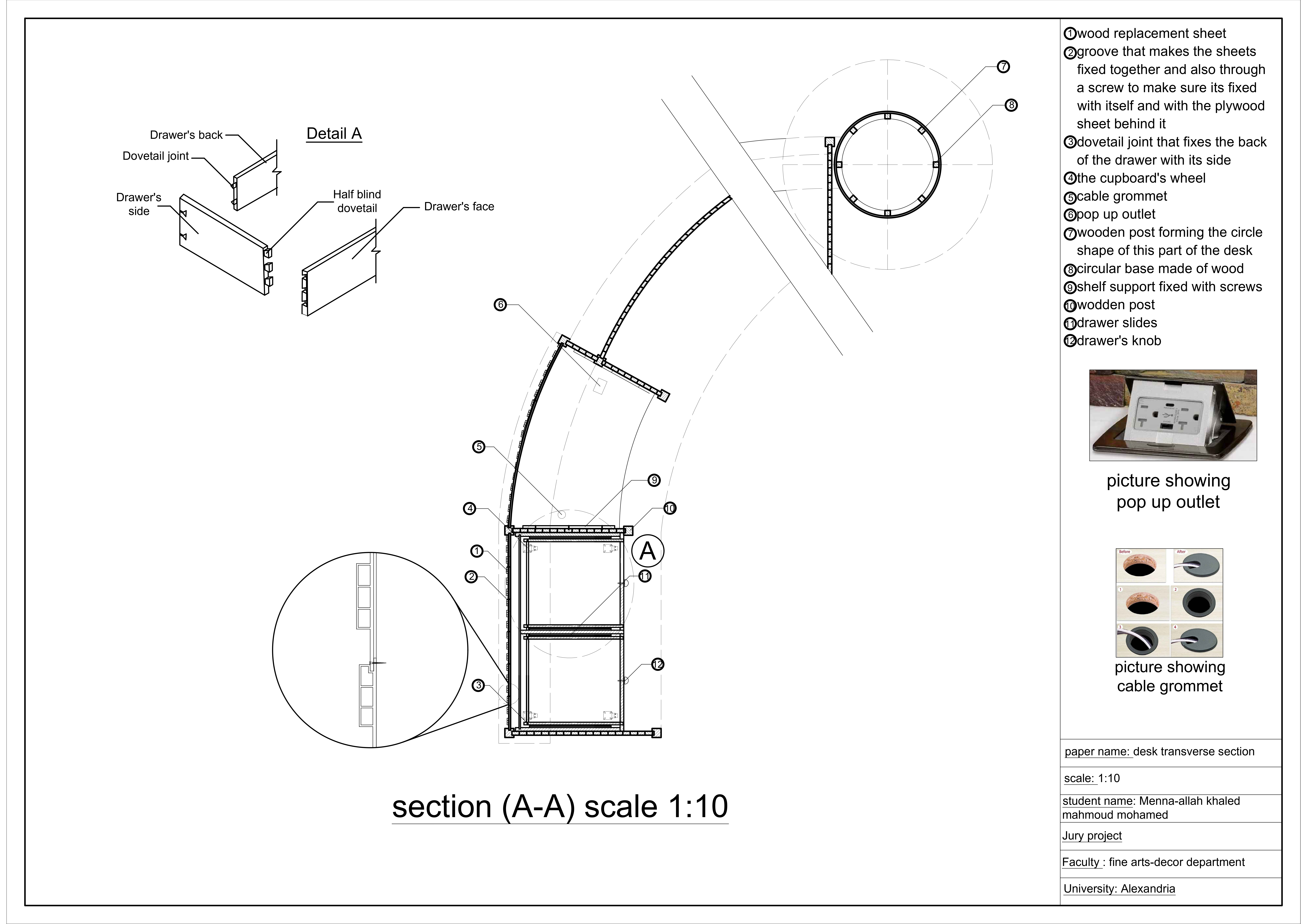 Office desk working details-2