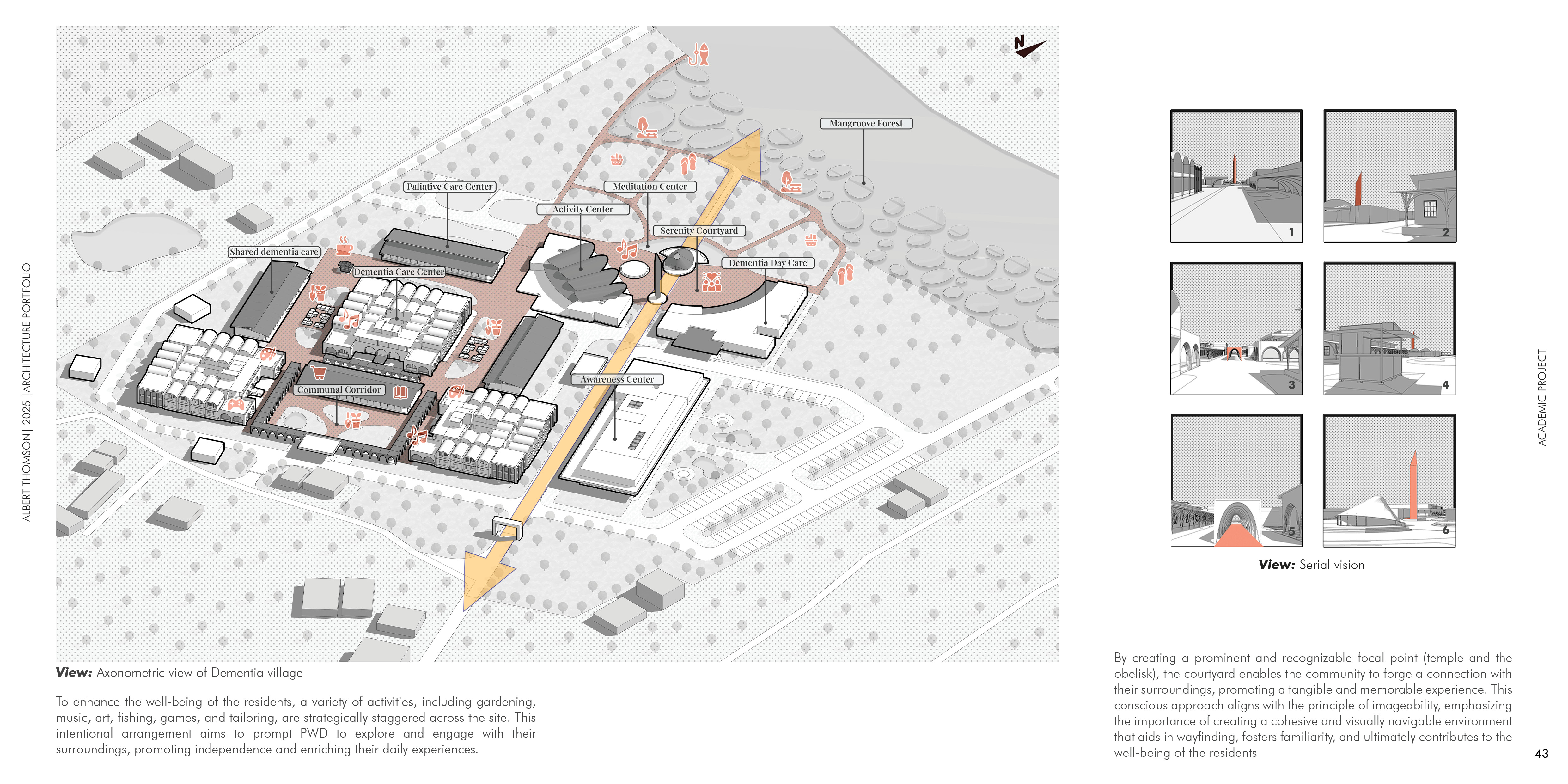 Albert Thomson Portfolio 2025-43