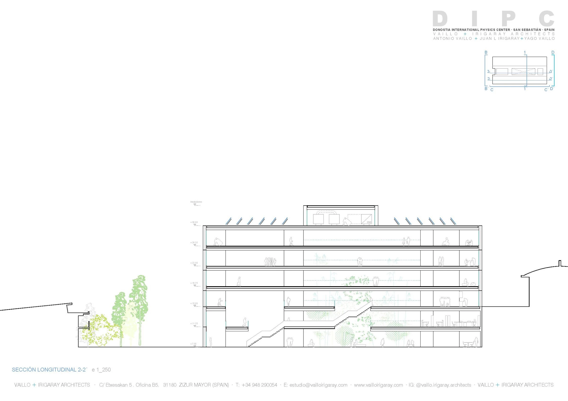 Donostia International Physics Center - DIPC-62