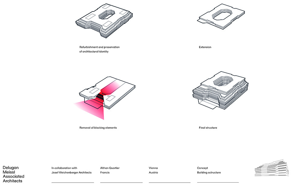 Althan街区Francis项目改造丨奥地利维也纳-54