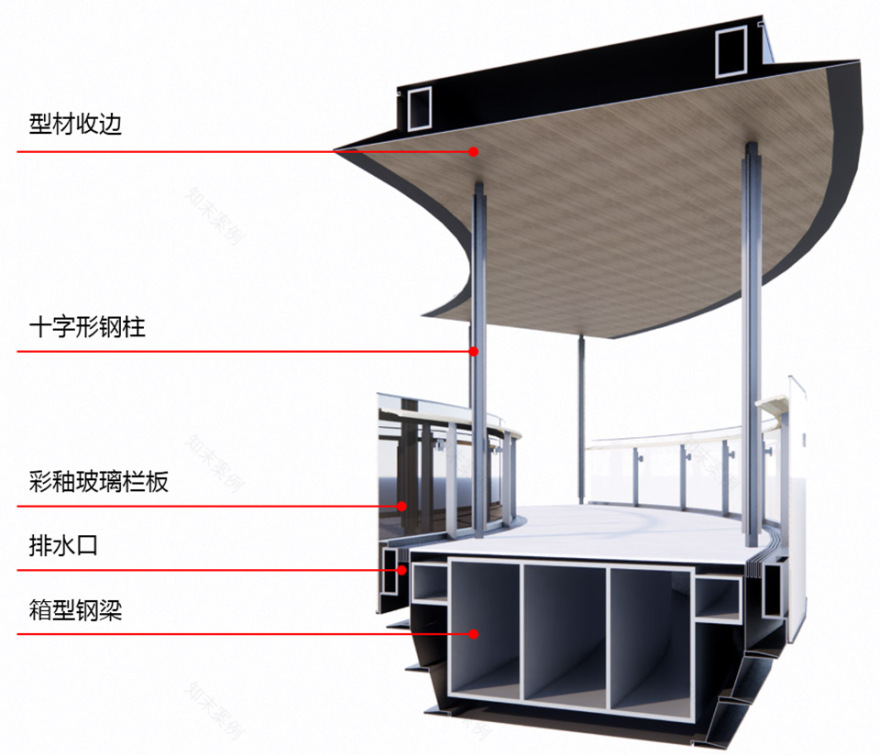 重庆涪陵慧谷湖科创小镇首开区丨中国重庆丨上海都设营造建筑设计事务所有限公司-91