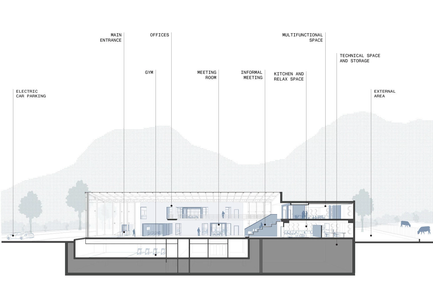 Podium Advanced Technologies 新总部丨意大利丨ACC Naturale Architettura 建筑事务所-62