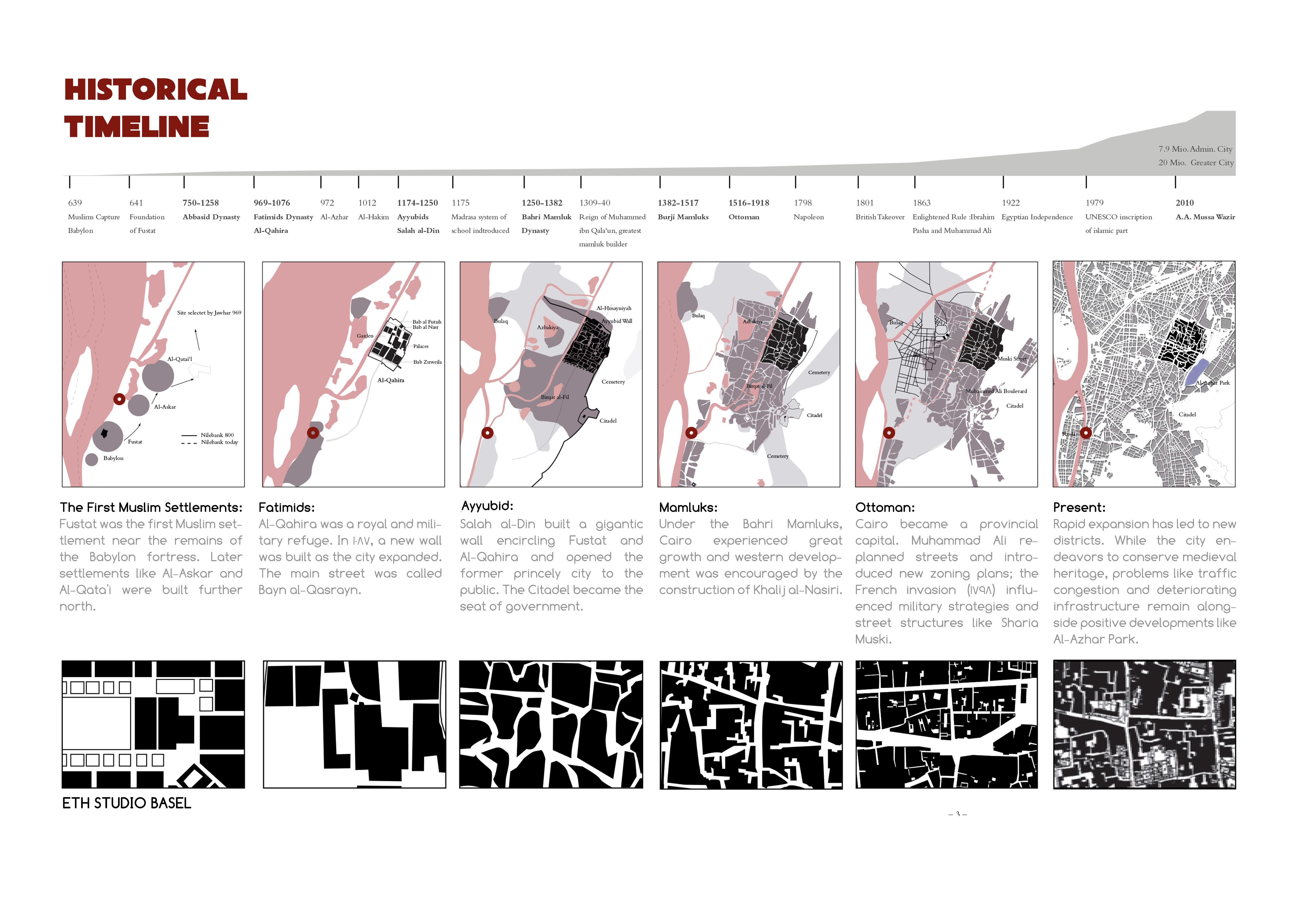 民俗庭院 法庭用地(注:أرض المحكى直译为法庭的土地,意译为法庭用地 ) -4