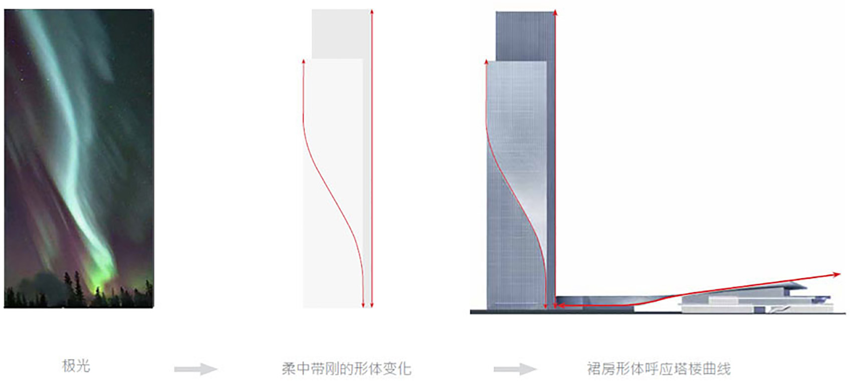 重庆高科太阳座丨中国重庆丨Aedas-11