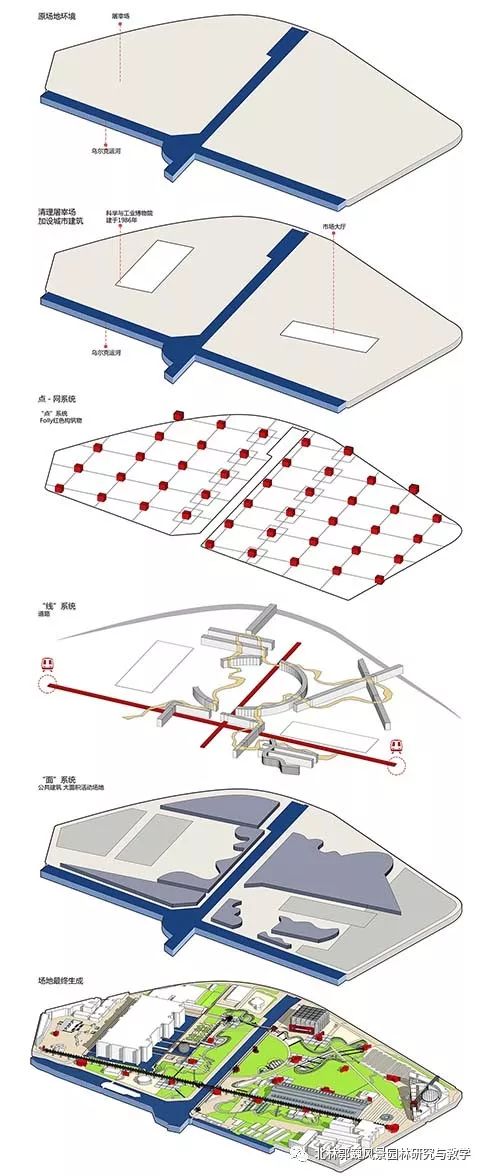 拉维莱特公园-41