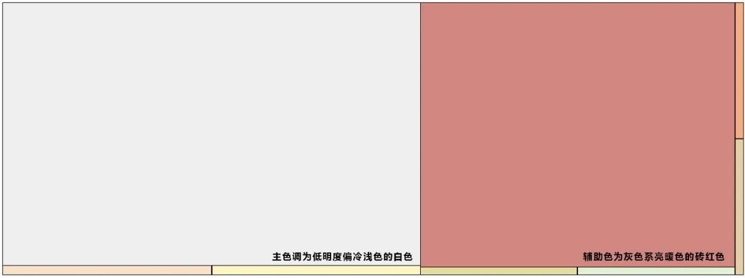 云南省玉溪第一中学整体更新规划设计丨中国玉溪丨上海交通大学设计研究总院有限公司-71