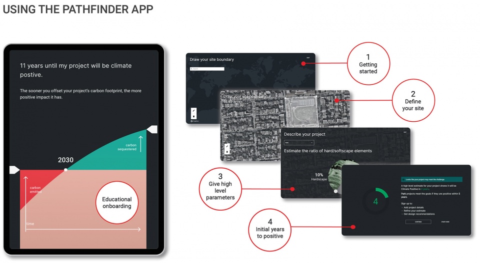 气候积极设计 | 景观项目的碳影响改善策略-68