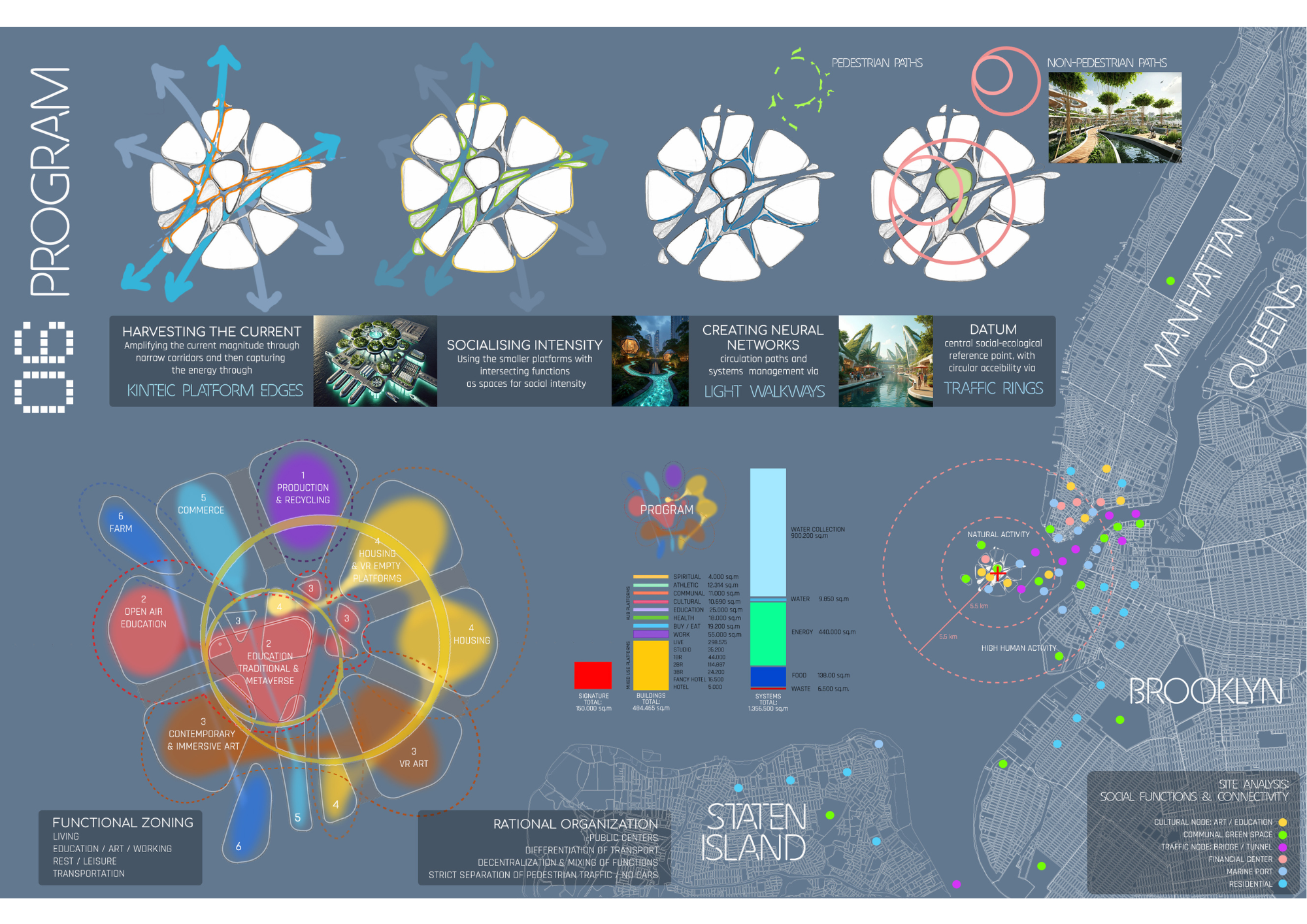 参赛作品 未来城市规划-7