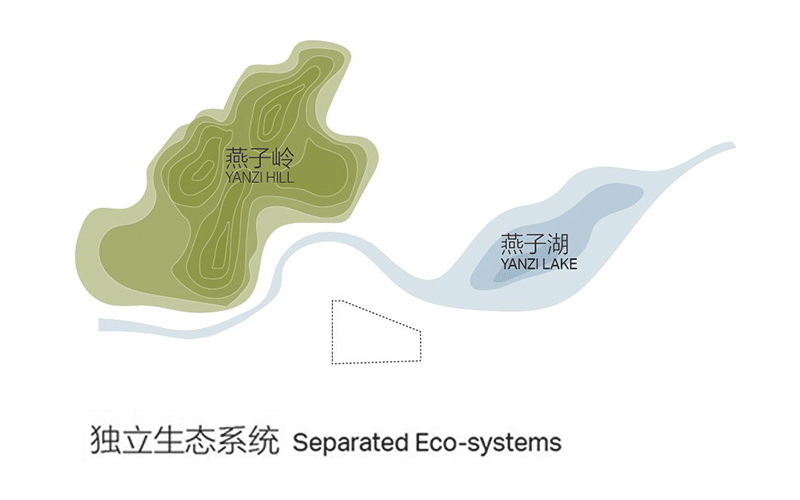 深圳自然博物馆丨贝加艾奇(B+H),3XN,筑博设计（联合体）-23