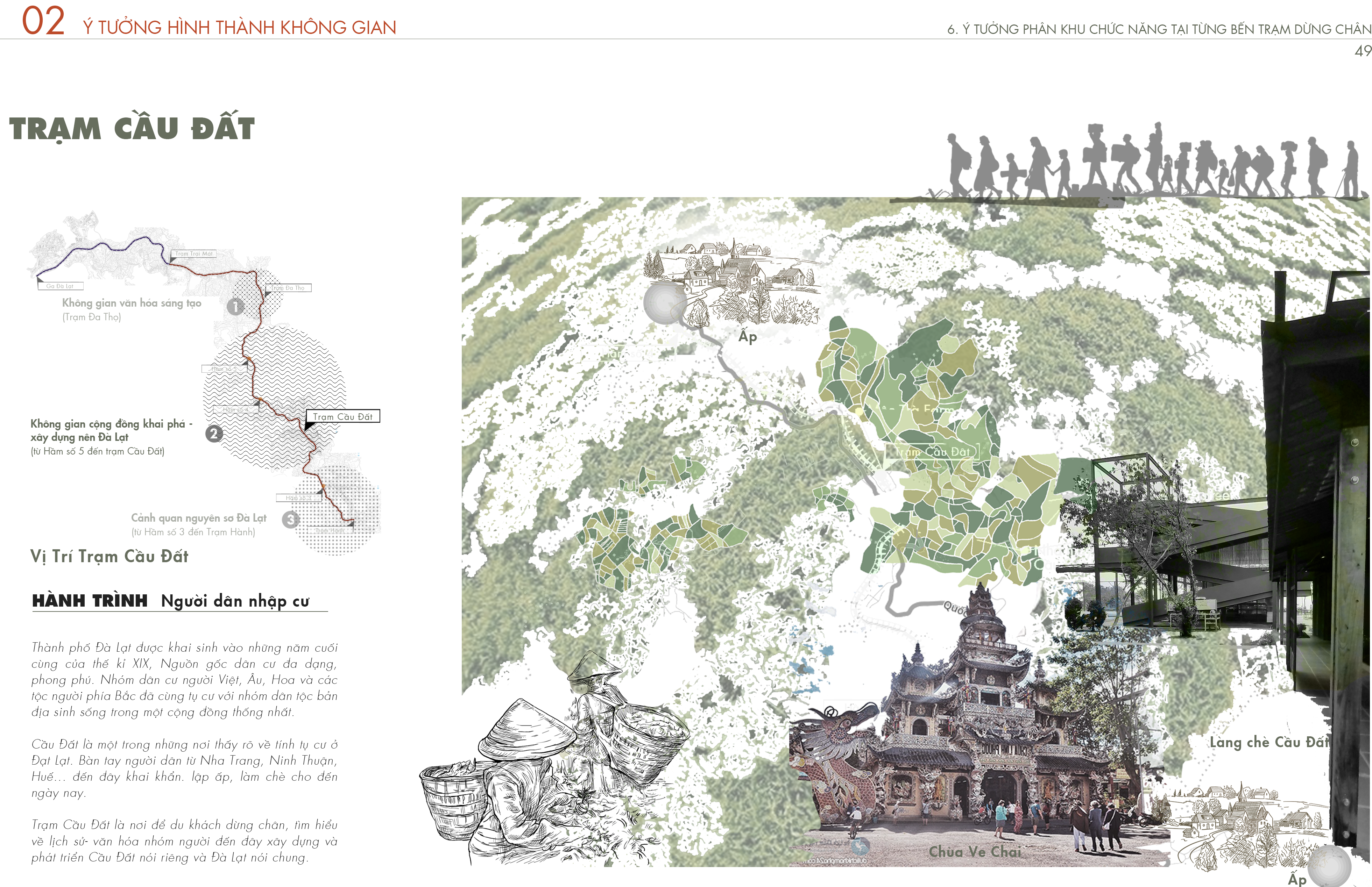 通过恢复大叻  藩朗齿轨铁路唤醒大叻记忆丨越南丨学生 Lê Tấn Chung-38