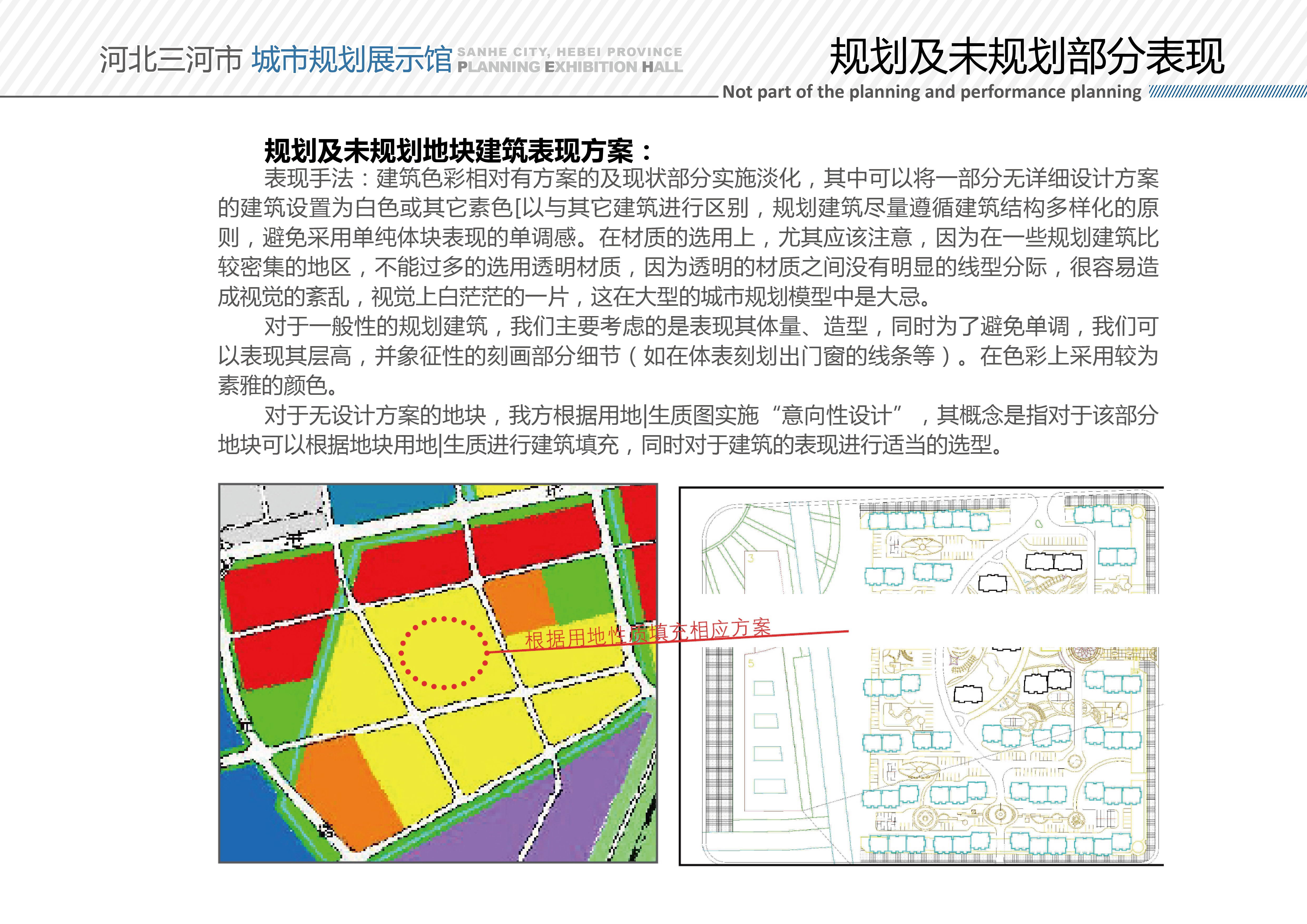 河市规划馆模型设计方案-59