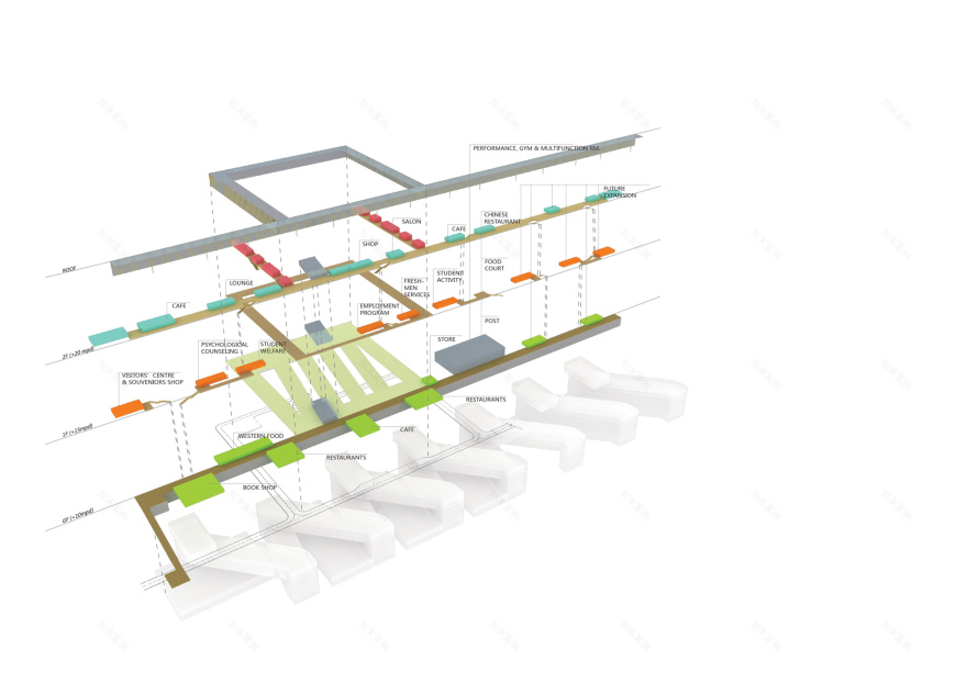 Chinese University of Hong Kong, Shenzhen Campus / Rocco Design Architects Associates + Wang Weijen Architecture + Gravity Partnership-34
