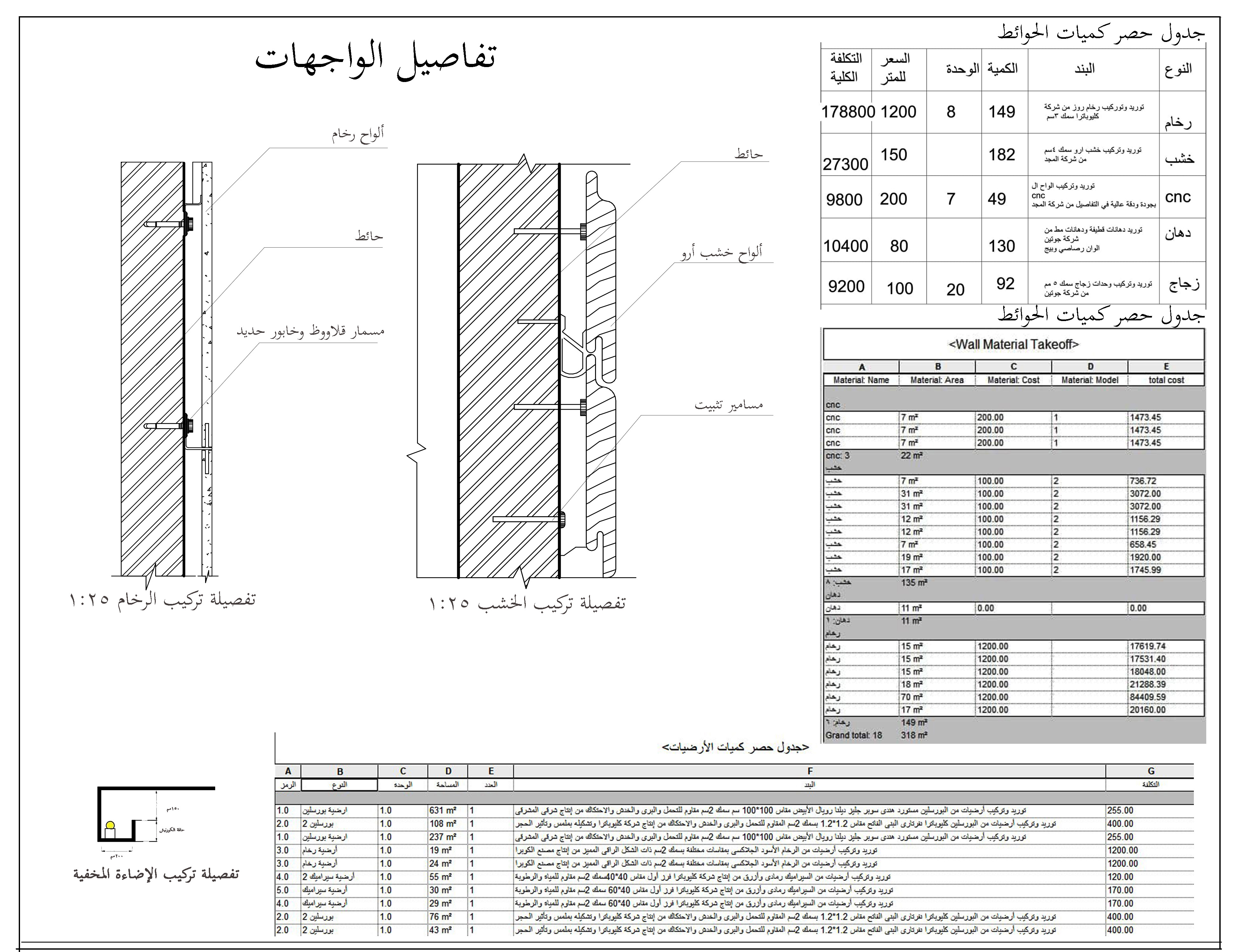 تصميمات تنفيذية-working-7