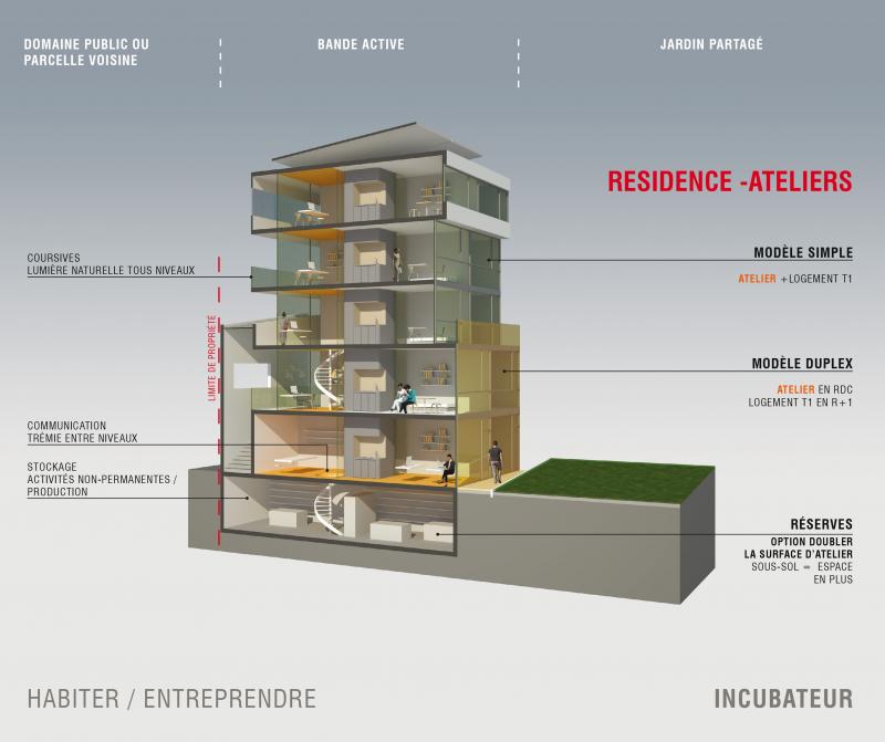 杨树门廊（注：POTERNE有便门、小门、边门等意思，DES PEUPLIERS是杨树的，这里结合常见表达意译为杨树门廊 ） 丨FRÉDÉRIC BOREL ARCHITECTE-14