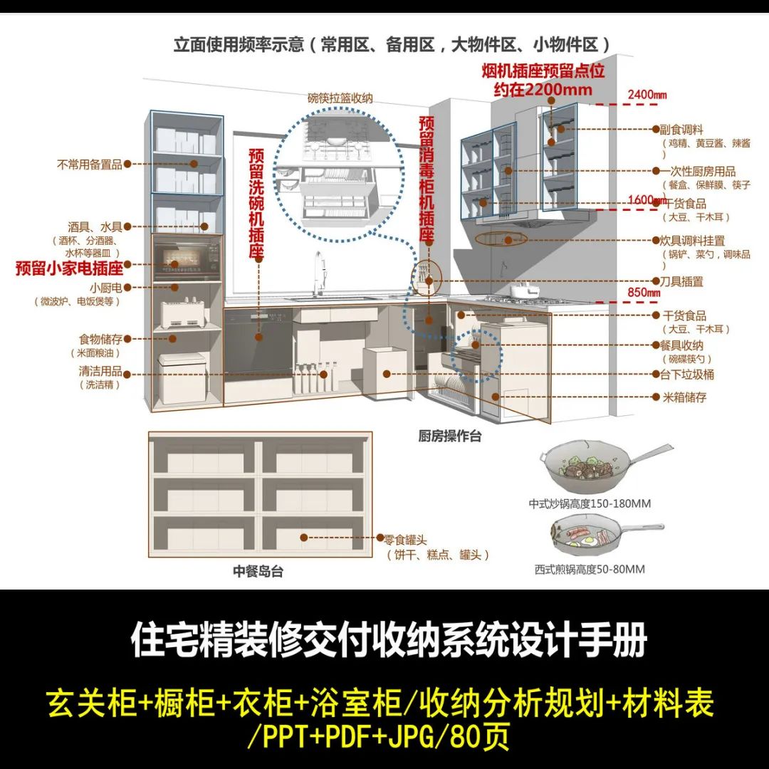 东莞招商·湾熙中心丨中国东莞丨明德设计-66