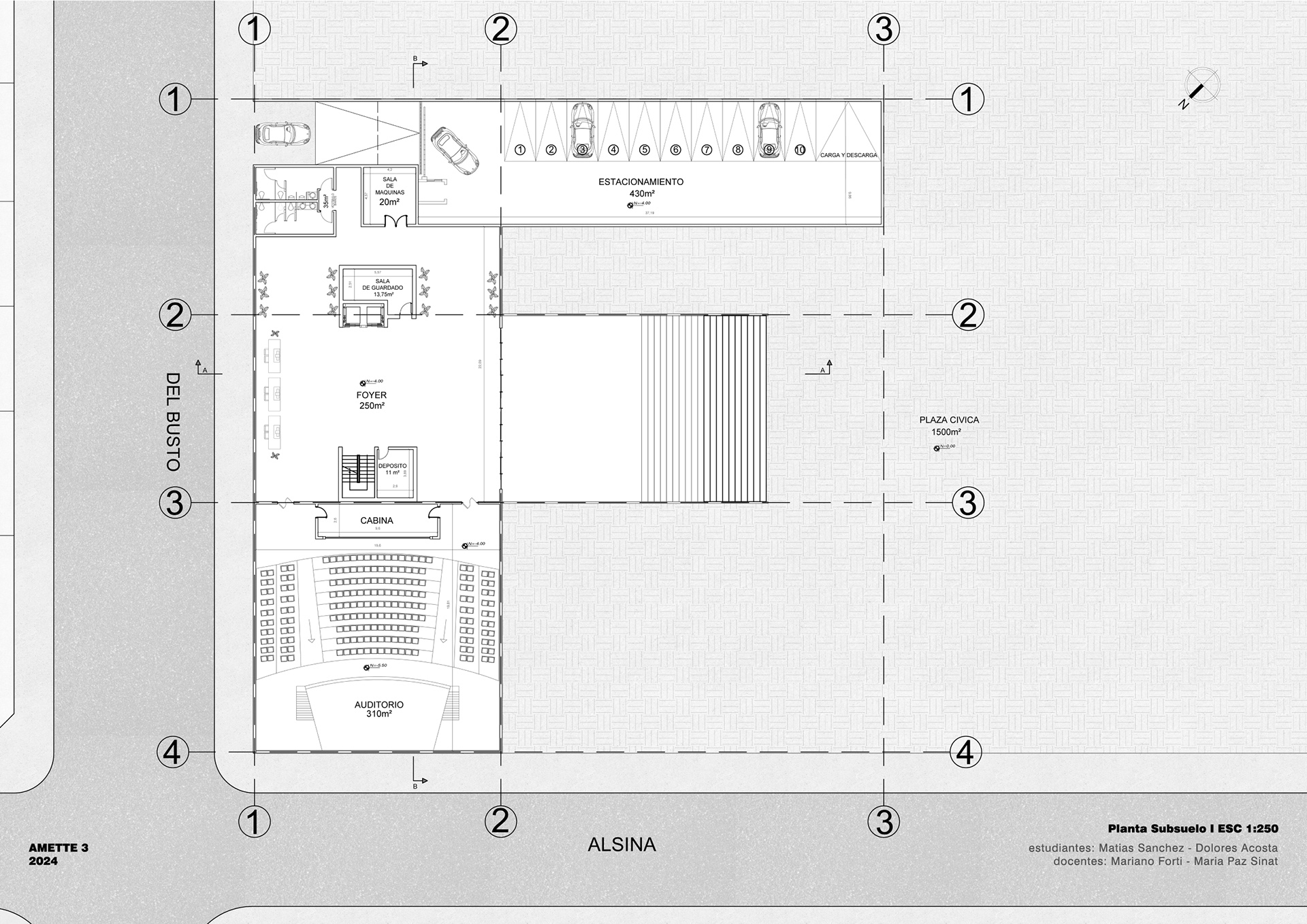 Dependencias Municipales | A3 Cátedra Amette | 2024-4