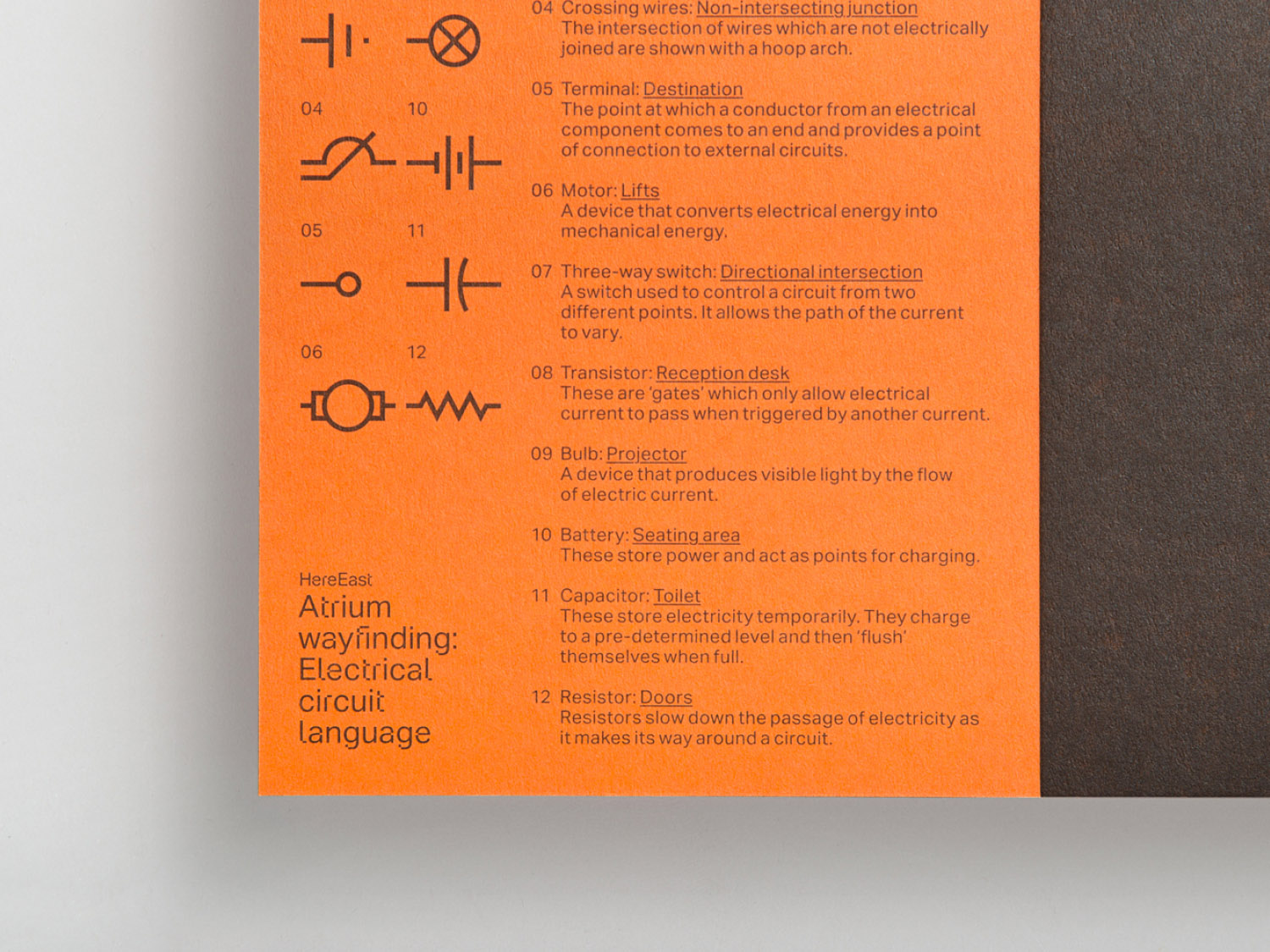 伦敦Here East革新引导标识和指路系统设计 / dn&co-36