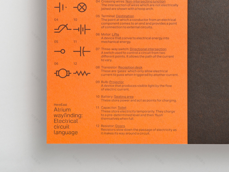 伦敦Here East革新引导标识和指路系统设计 / dn&co-36