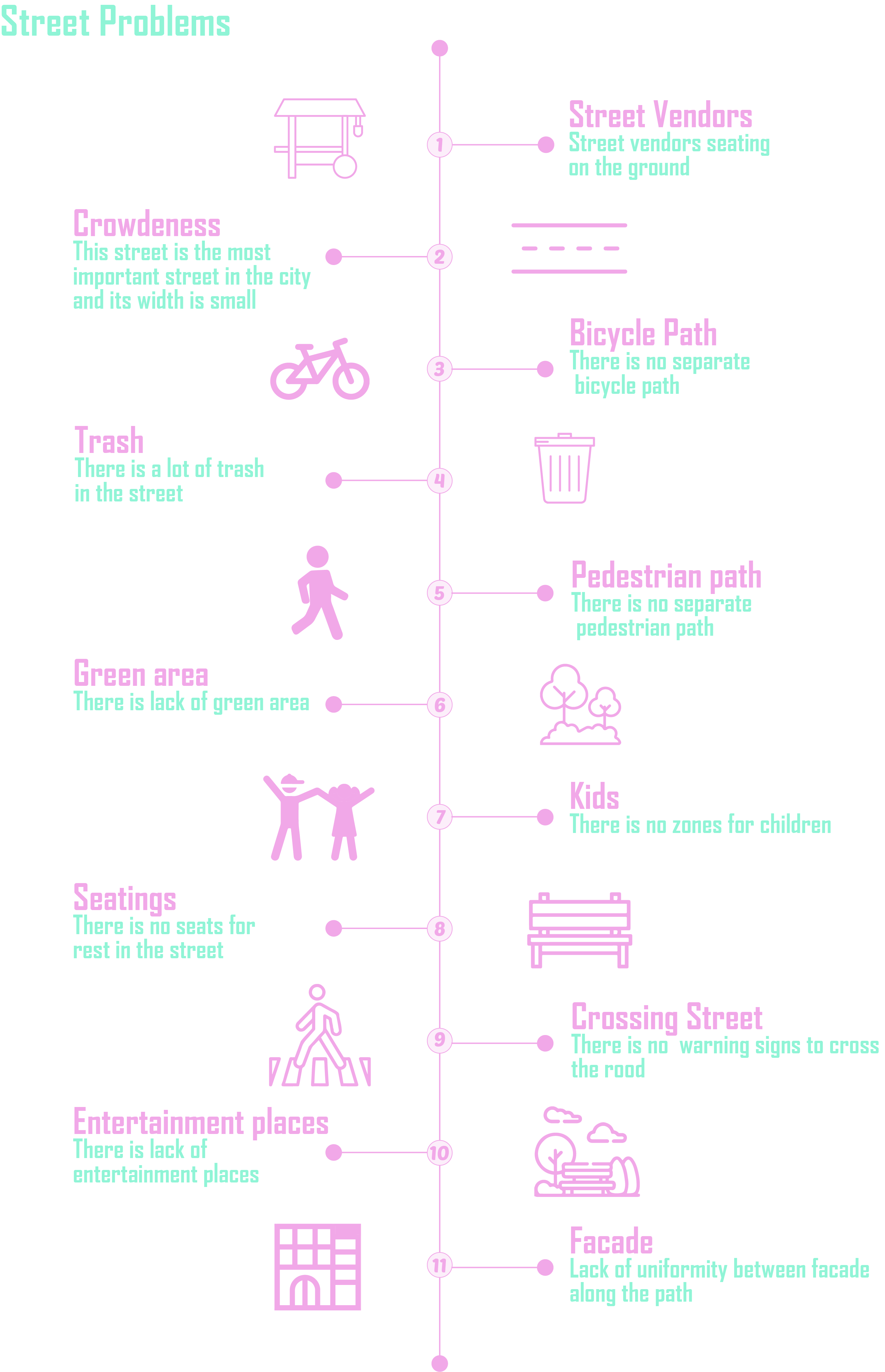 ElNasr 街道开发-6