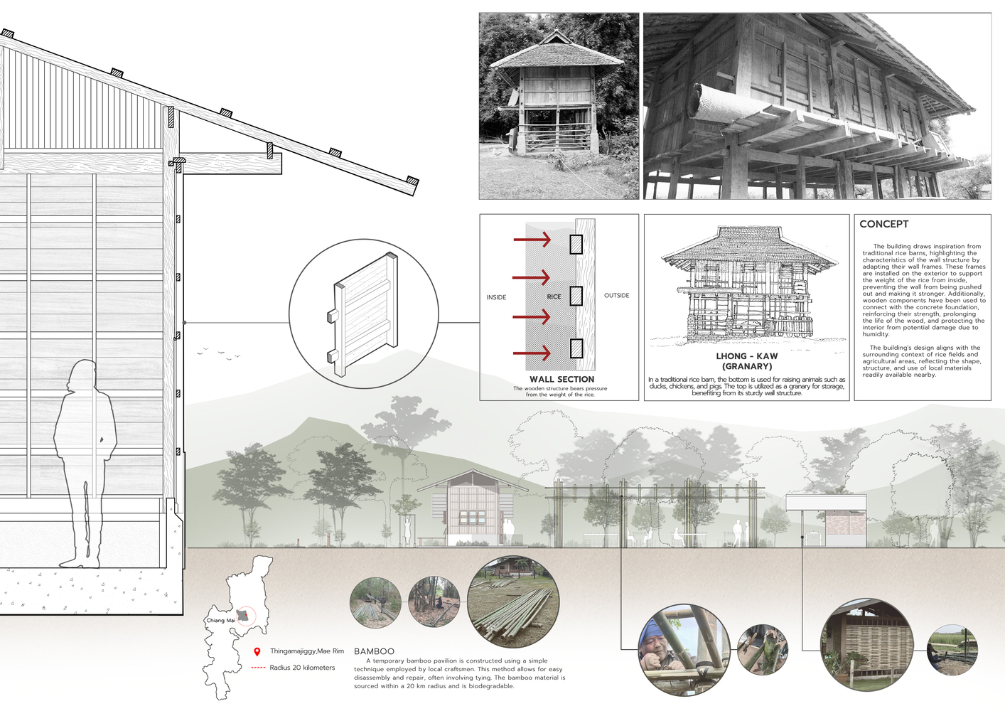 Thingamajiggy 咖啡烘培室丨泰国清迈-34