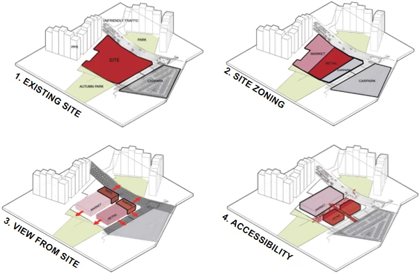 萨玛广场市场丨马来西亚吉隆坡丨TKCA Architect-35