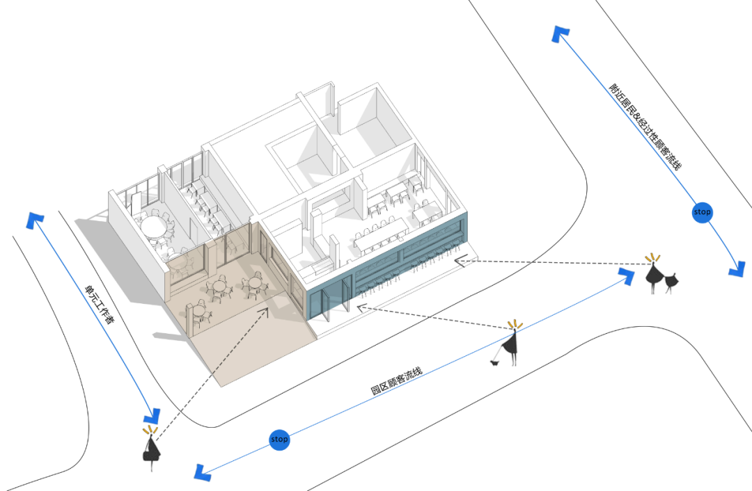北欧风格布罗斯餐厅丨中国上海丨上海木卡建筑设计有限公司-29
