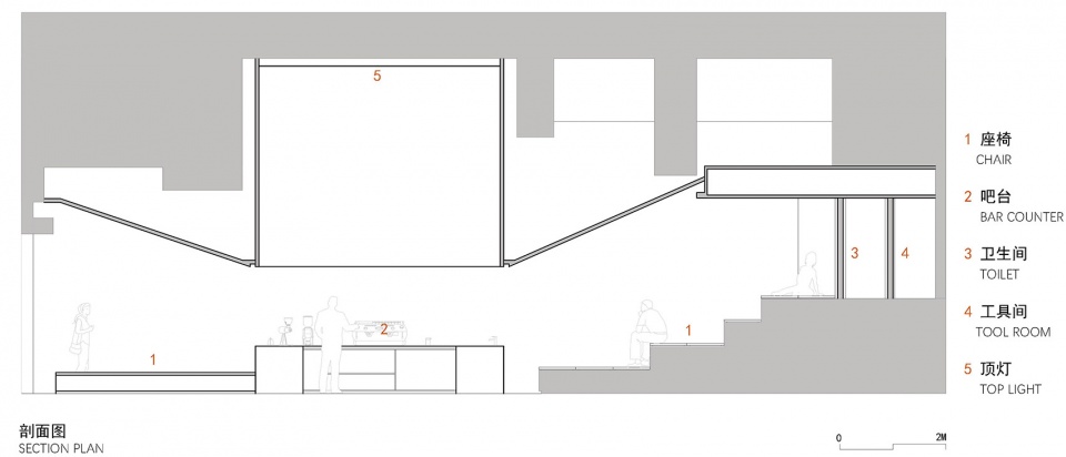 21gram 咖啡厦门禾祥西店 | 楼梯式座位与天井设计-49