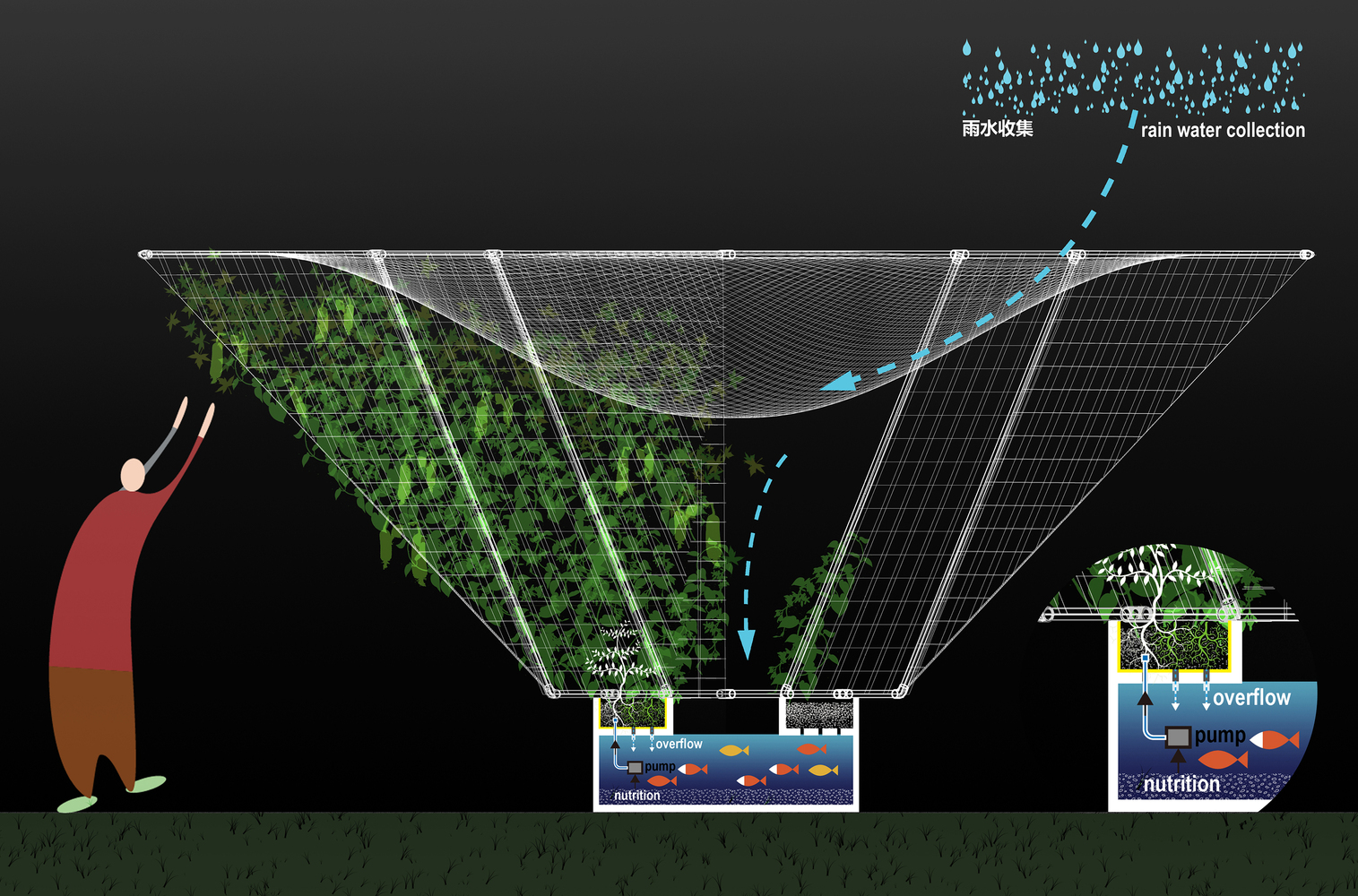 深圳天际农场 · 农民智慧融入城市更新-22
