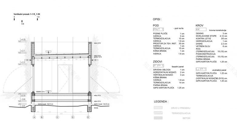 带鸟巢的装配式房屋丨建筑师Mirko Milanović-20