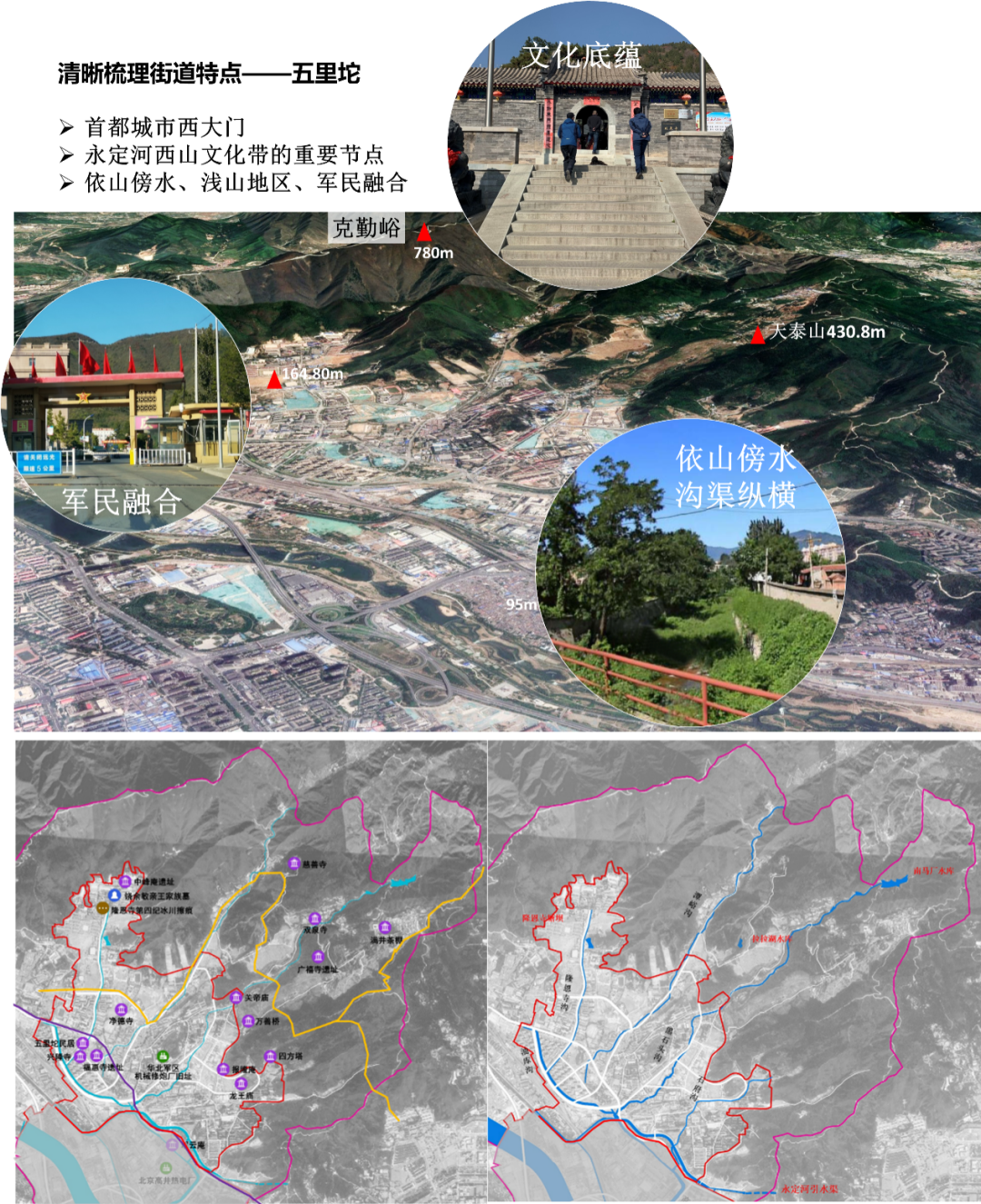 五里坨街道规划丨中国北京丨市规划自然资源委石景山分局,华通规划院-10
