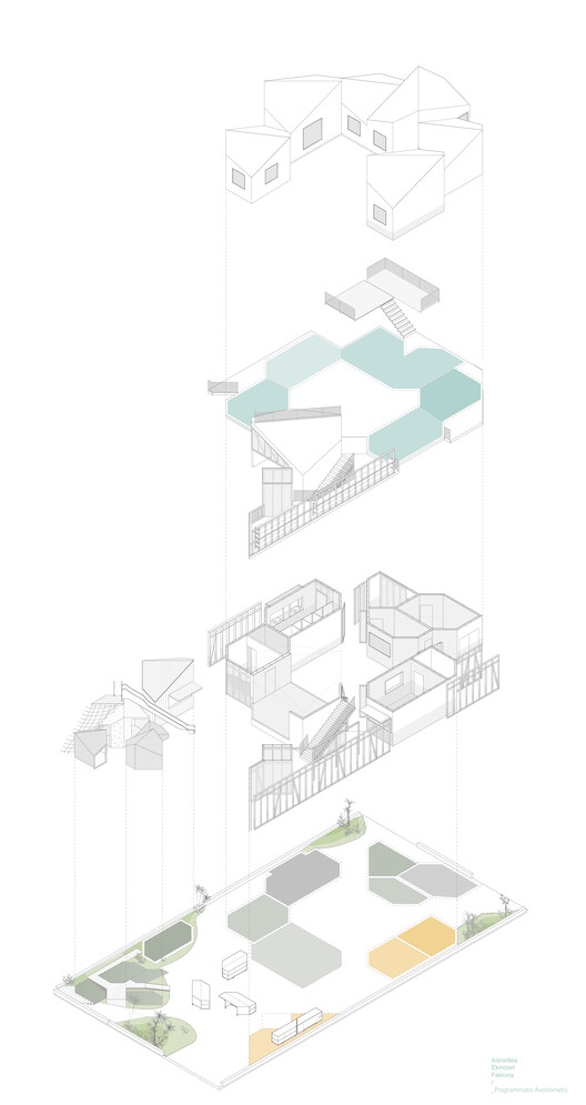 文化总部工厂丨西班牙丨Behark-15