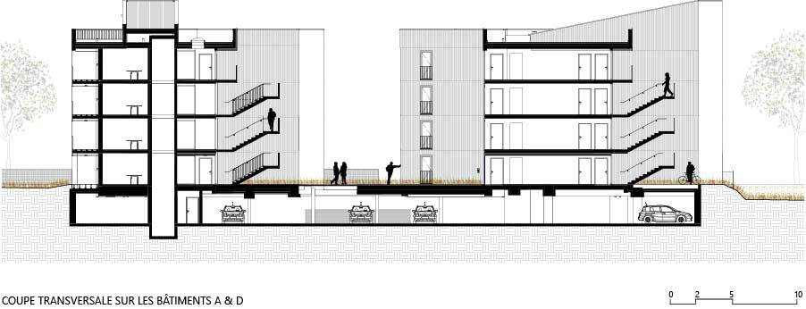 Infinity 住宅区丨法国丨Taillandier Architectes Associés-66