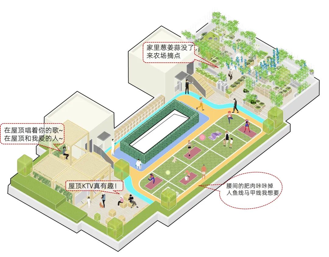 疫情下的社区空间创新设计丨中国上海丨中房研发团队-84