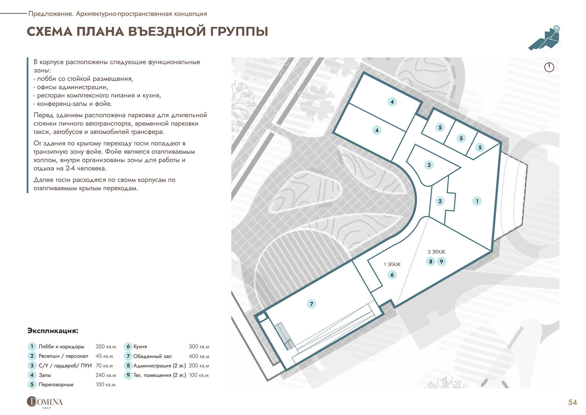 你提供的comple·可能有误，推测你想表达的是Health resort complex，其准确翻译为疗养度假综合体 丨俄罗斯诺夫哥罗德丨Alena Kokueva等建筑师-60