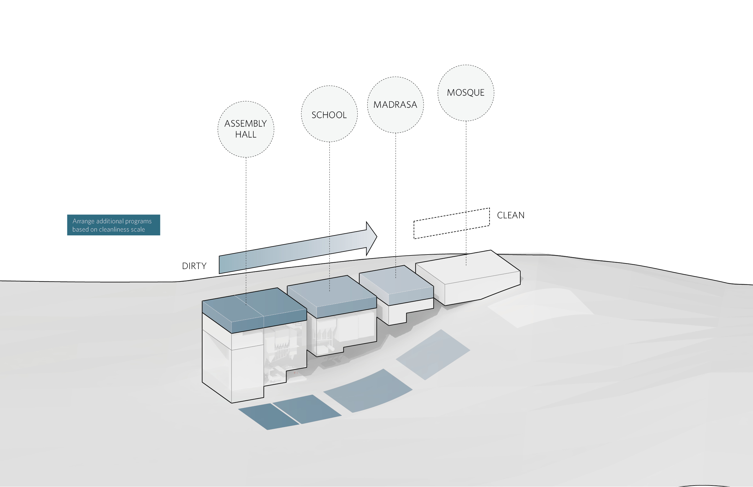 瑞典环保清真寺 | 废物能源与社群融合的创意设计-31