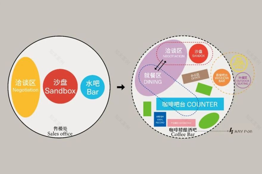 万科光年系售楼空间,骑进去的优雅生活丨中国杭州丨say architects-36