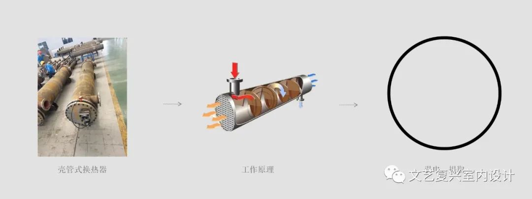 夏邦壳管式换热器展厅丨文艺复兴室内设计-3