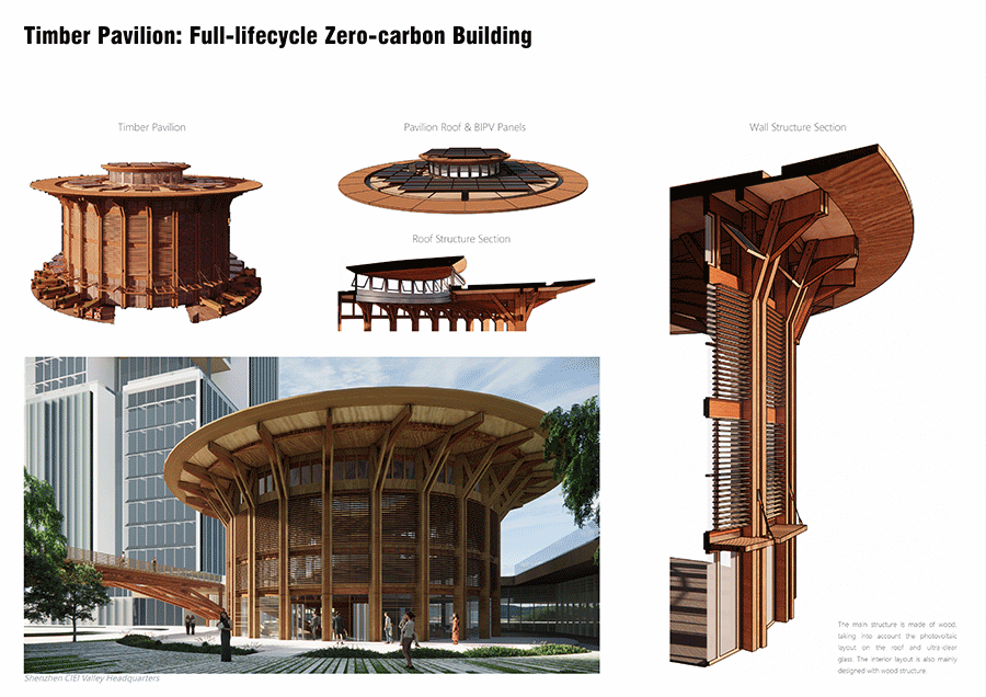 深圳建筑业生态智慧谷总部丨中国深圳丨凯达环球,深圳嘉柏国际及MLA+B.V.联合体-28