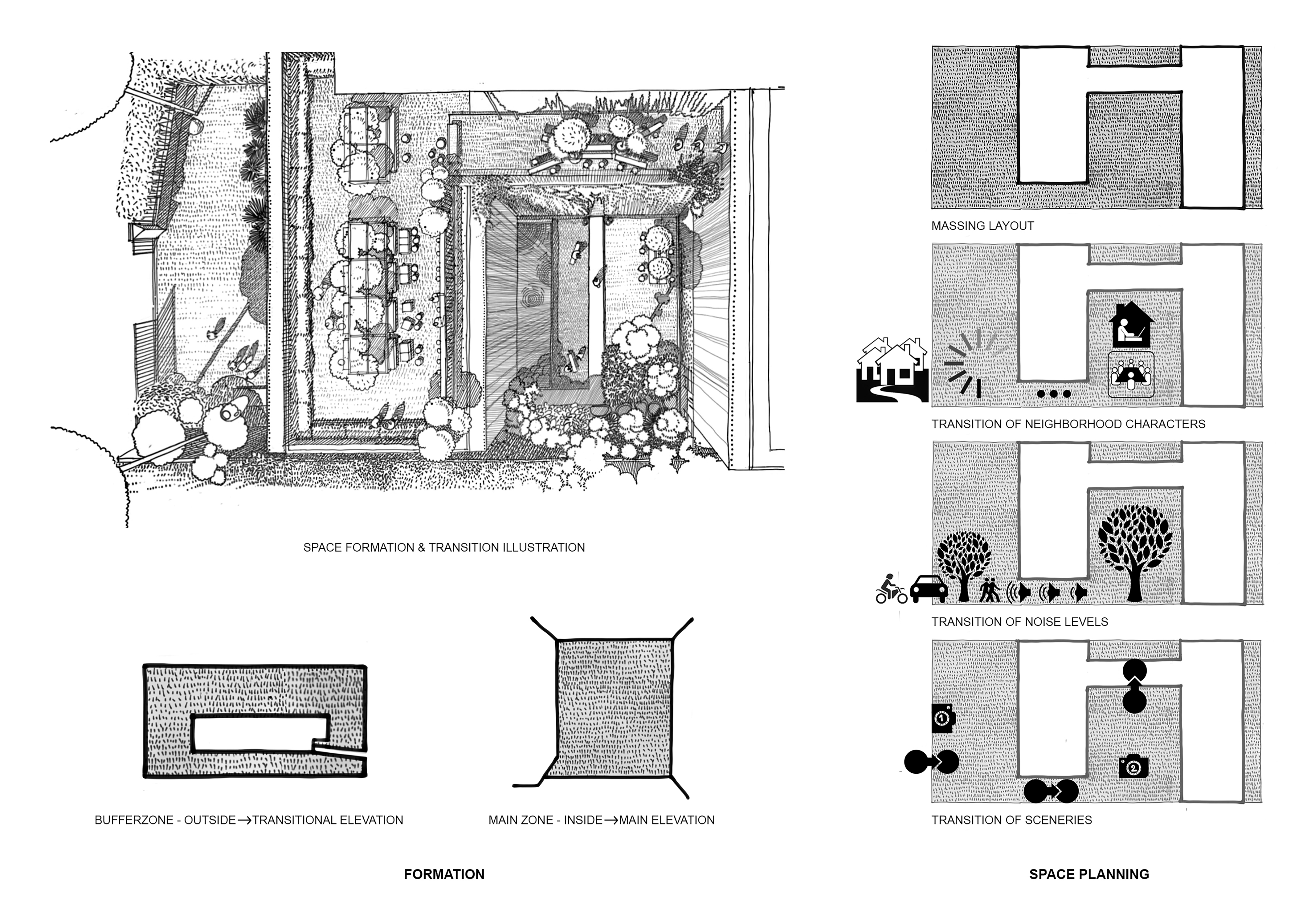 Vibes 共空间丨越南丨INFINITIVE ARCHITECTURE-31