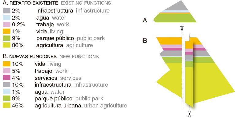 灵活自由的荷兰 Almere Oosterwold 城市规划-12