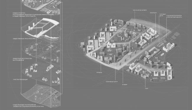 32  35街区改造项目（概念性规划）丨俄罗斯莫斯科丨Ginzburg Architects,莫斯科项目设计院-42